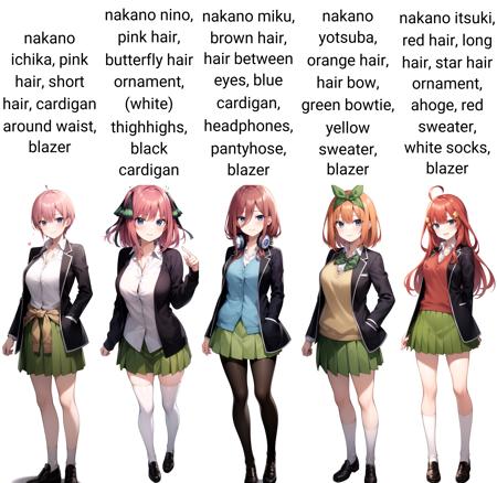 The Quintessential Quintuplets - All Nakano sisters: Ichika, Nino, Miku,  Yotsuba, Itsuki - v1, Stable Diffusion LoRA