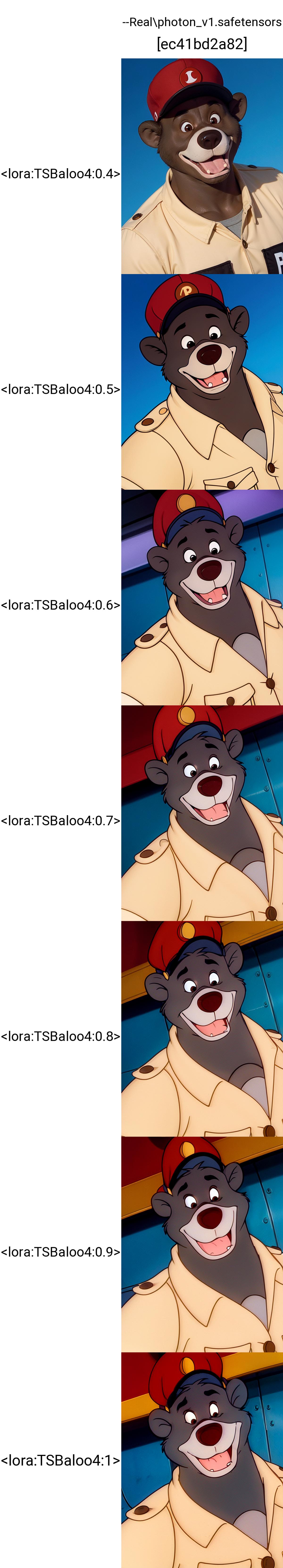 TaleSpin - Baloo image by Kotoshko