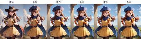 (masterpiece, best quality:1.2), <lora:dq4_alena-10:0.5>, cowboy shot, solo, 1girl, alena \(dq4\), smile, looking at viewer, hat, dress, cape, pantyhose, gloves, belt, jewelry, earrings