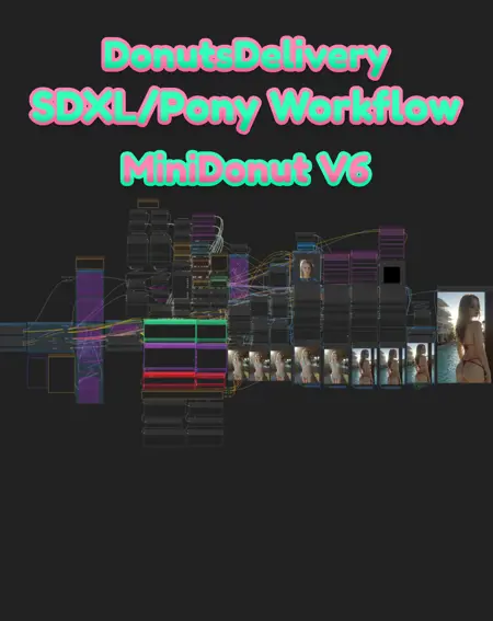 DonutsDelivery SDXL Workflow (Simplified) - Upscale, Facedetailer, Ipadapter