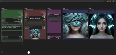 Basic WorkFlows LoRA, Vae and Upscale.