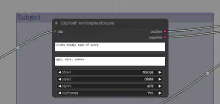 Simple text style template node for ComfyUi