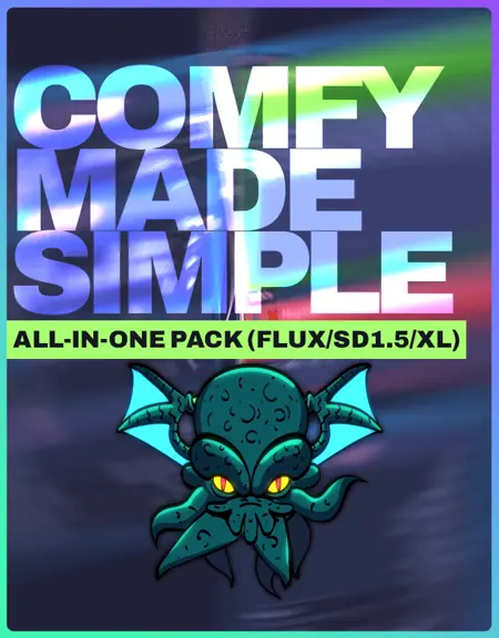 Simplified ComfyUI Workflow Pack: Beginner-Friendly AI Prompt Generation, LoRA, Negative Prompts, & Upscaling (Flux/SD1.5/SDXL)