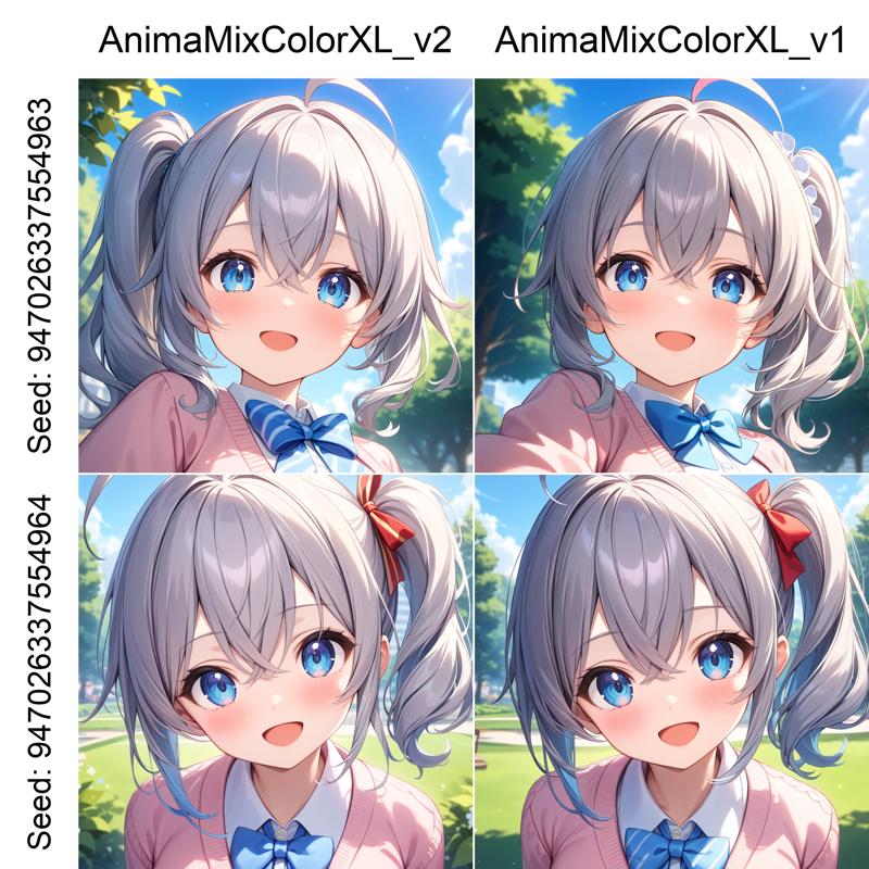 AnimaMixColorXL_v2_v1_plot.png