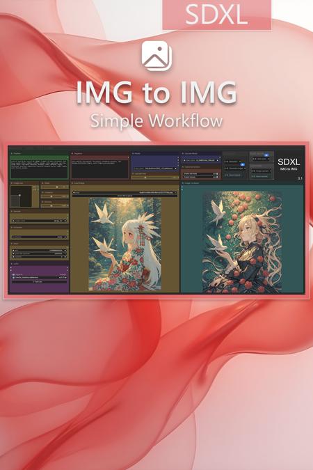 【SDXL】IMG to IMG v3.1