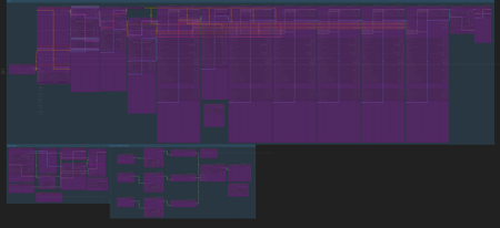 My Workflow V1 - Outdated