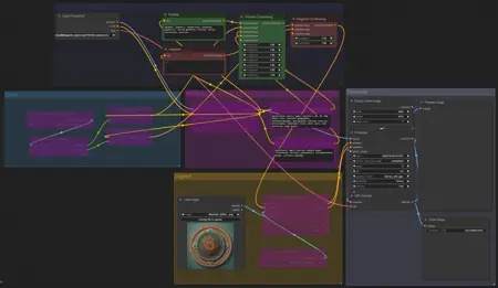 Elikatta SDXL Batch Prompt Workflow
