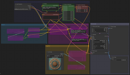 Elikatta SDXL Batch Prompt Workflow v1.0