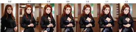 Anime Anything