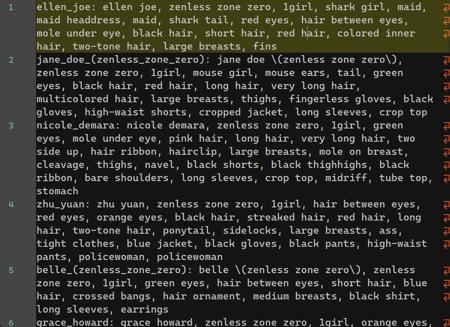 noob_danbooru_character_roll_txt zenless_zone_zero.txt