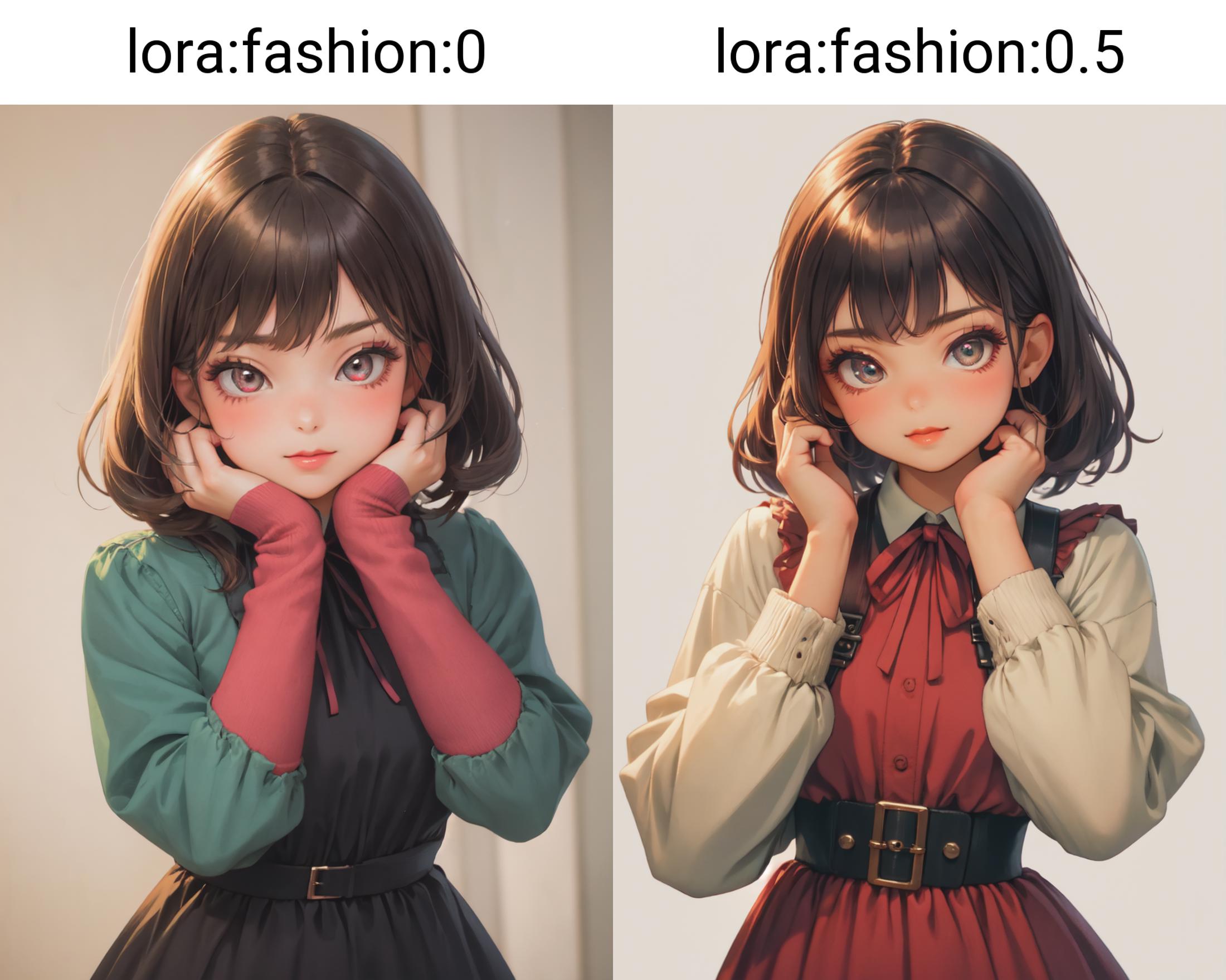 Fashion Complexity Enhancer LORA image by advokat