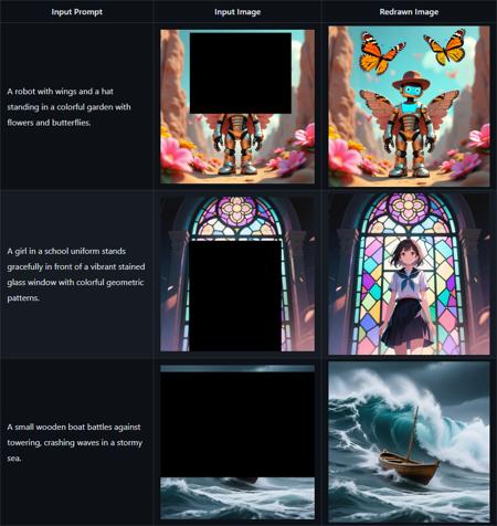 Qwen-Image ControlNets Inpaint