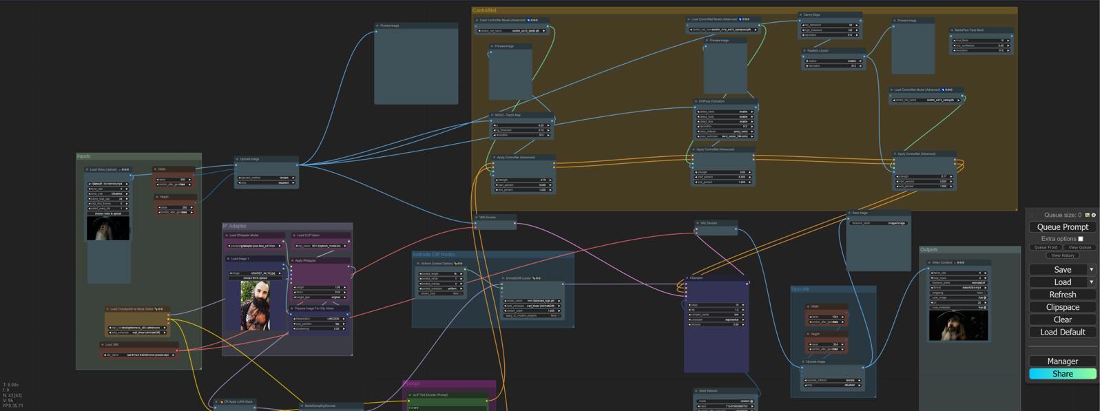 LCM - IP-Adapter - AnimateDiff - Control-Net Workflow