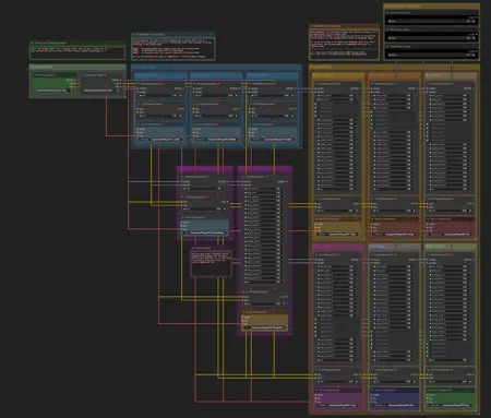 Arthemy MergeBlock - ComfyUI