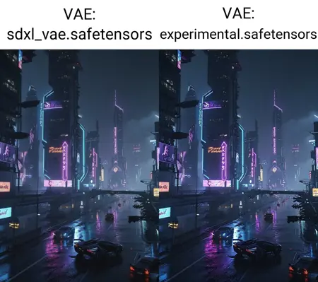 Sharpness and contrast