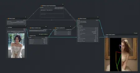 ComfyUI-J: Diffusers Based Pipeline Nodes