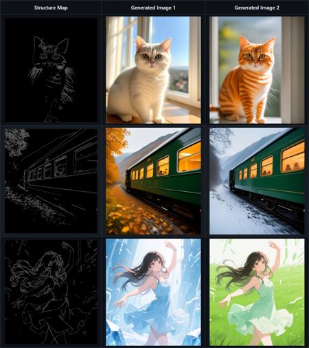 Qwen-Image ControlNets Canny FP8