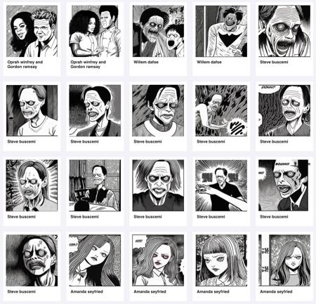 Ito Junji Diffusion model 1