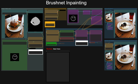Brushnet Inpaint SFW/NSFW v1.0