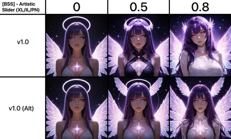 ✨ [BSS] – Artistic Slider (XL/IL/PN)