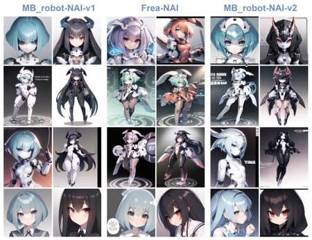 MB_robot robot girl robot check readme for full list of tags and triggers