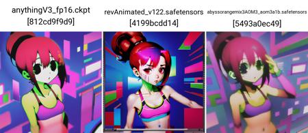 glitchcore, glitched, colorful, artefact, solo, short red hair, ponytail, small breast, sport bra, looking at viewer, <lora:glitchcore-10_v2:1.0>