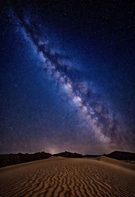 Milky Way, Night sky