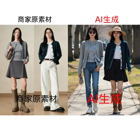 Flux电商服装产品lora定制一服一lora | Flux e-commerce apparel products lora customized one suit one lora