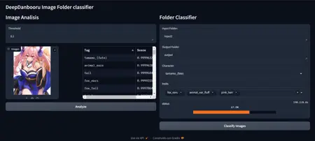 DIC (Deep Danbooru Image Classifier)