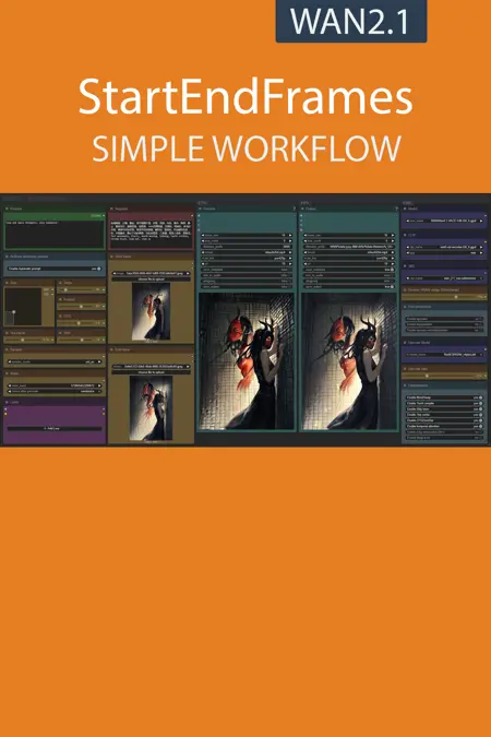StartEndFrames simple workflow WAN2.1 | GGUF | LoRA | UPSCALE | TeaCache
