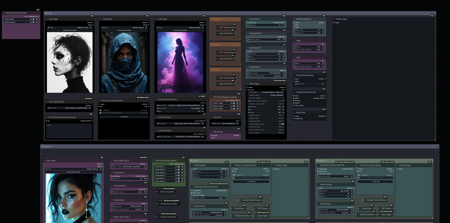 GGUF Flux Redux WORKLOWS (Redux Merge & Variance flows) v2