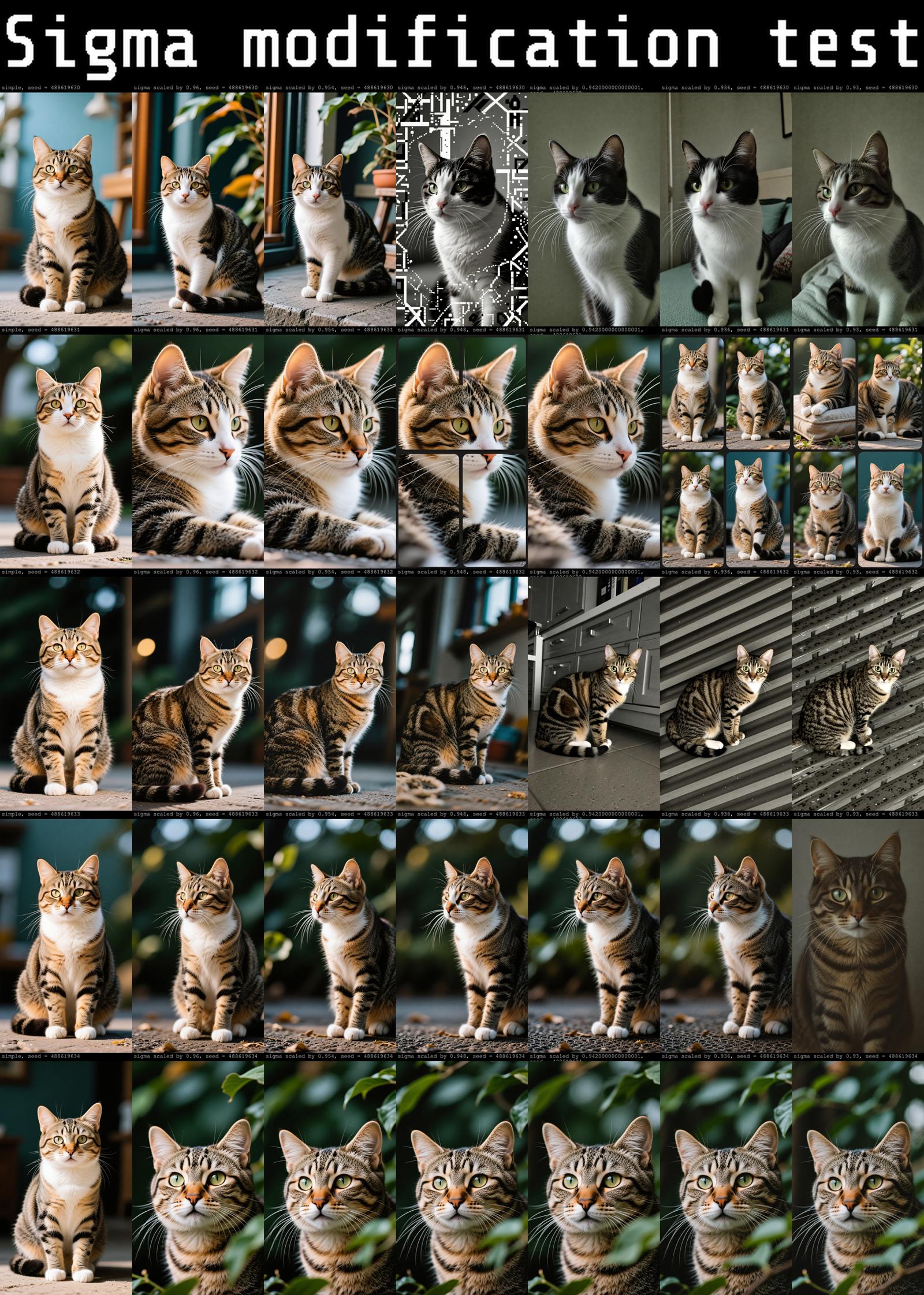 Increasing the variety of Qwen outputs by rescaling sigma