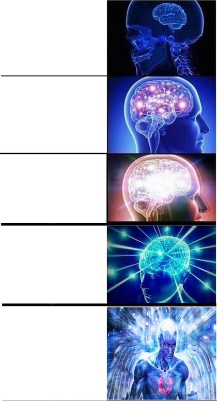 Expanding-Brain-5-Part-meme-1.jpg