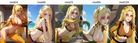 Cheetara (Thundercats) (LoHa) 72 Steps