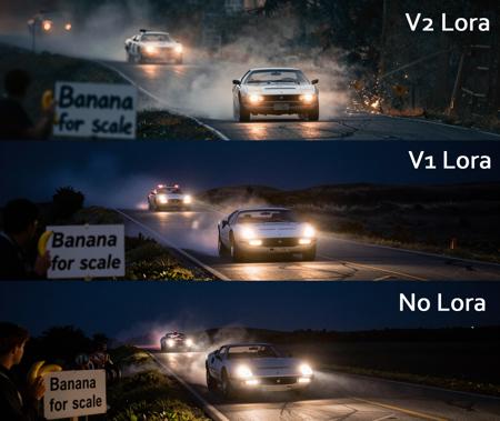 Long Prime Lens Lora (up to 600mm) (Wan 2.2 & Z-Image) v2.0 Z-image Turbo