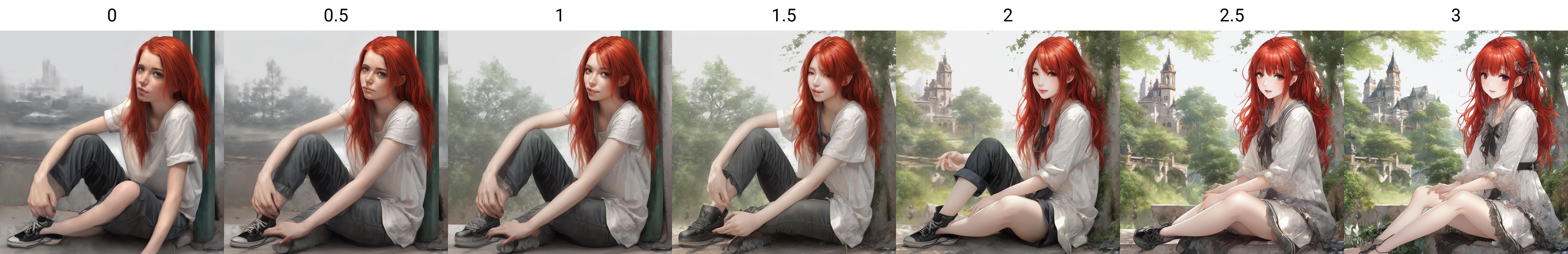 AnimeStyle Slider XL v1.1 -by AutoRunMech image by AutoRunMech