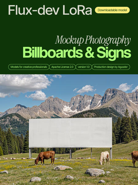 Flux Lora | Mockup Photography: Billboards & Signs v1.0
