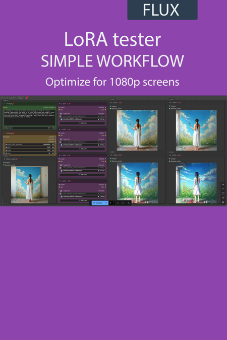 LoRA tester simple workflow FLUX | LORA | GGUF v3.2 - 1080p