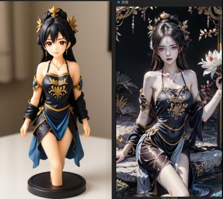 OmniGen2 Function Evaluation figurine generation