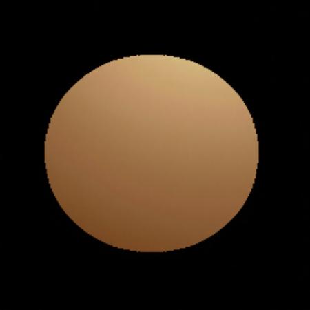 Parts4UVs V1