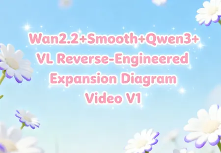 Wan2.2+Smooth+Qwen3+VL Reverse-Engineered Expansion Diagram Video V1