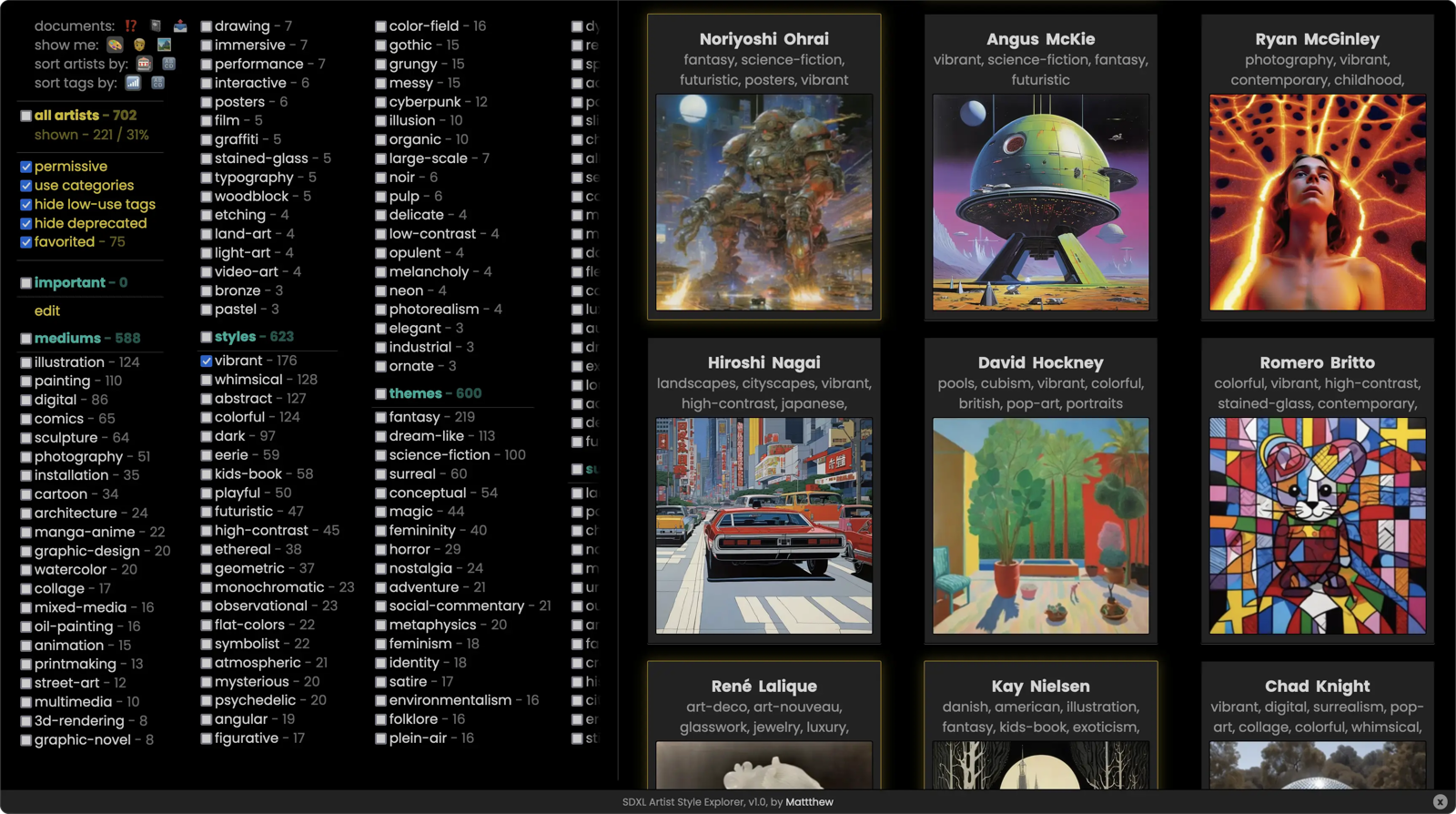 Discover styles and artists for your prompts!  SDXL Artist style explorer