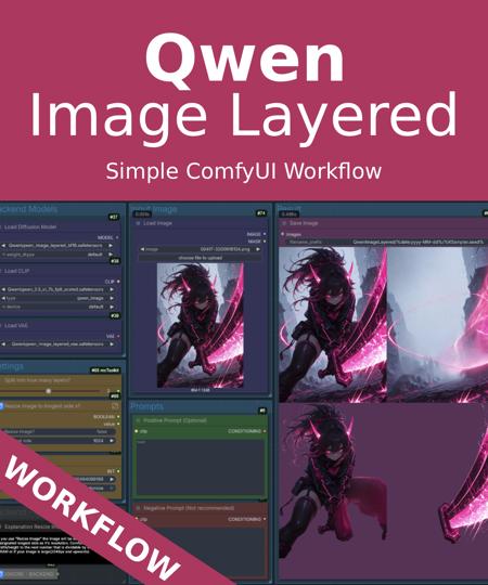 Qwen Image Layered - Simple ComfyUI Workflow v1.0