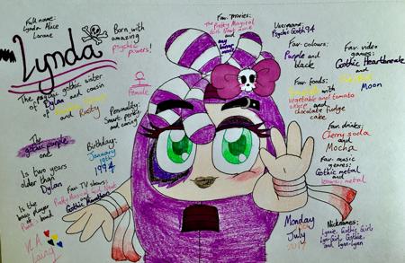 Lynda's Avatar