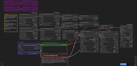 Wan 2.2 T2V and I2V Fast 4 Step Workflows v1.0