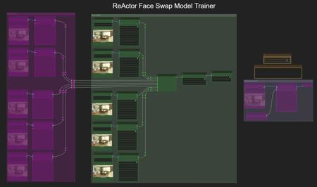ReActor Workflows v1.1