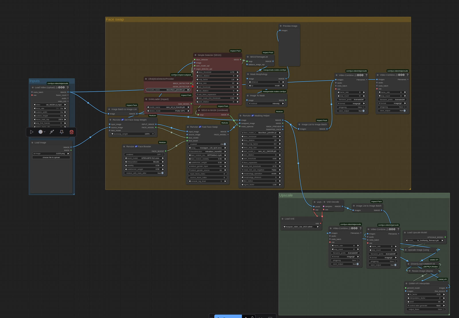 The ultimate face swap workflow