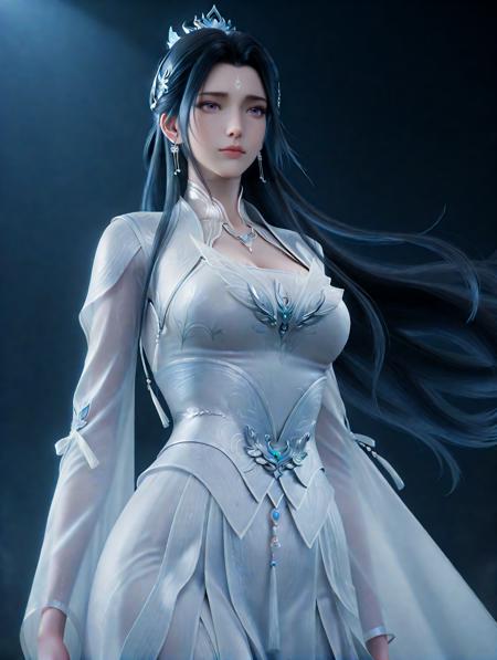 Customization of LORA Models for Domestic Animation Characters LuXueqi
