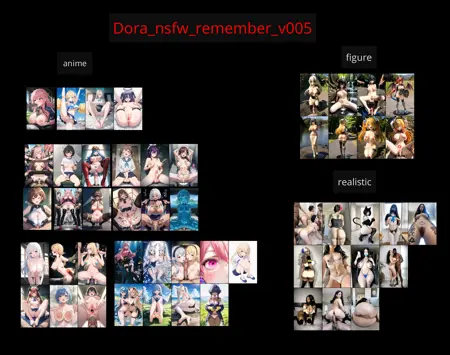 sd1.5_lora_lab