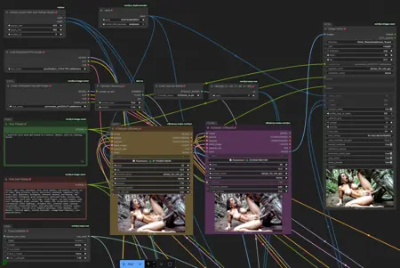 txt2img Multi Checkpoint + Multi LoRA + 2K-8K Upscaler + Aspect Selector